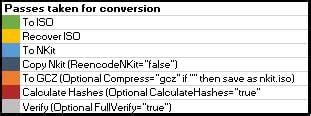 gbatemp|NKit/UserGuide .